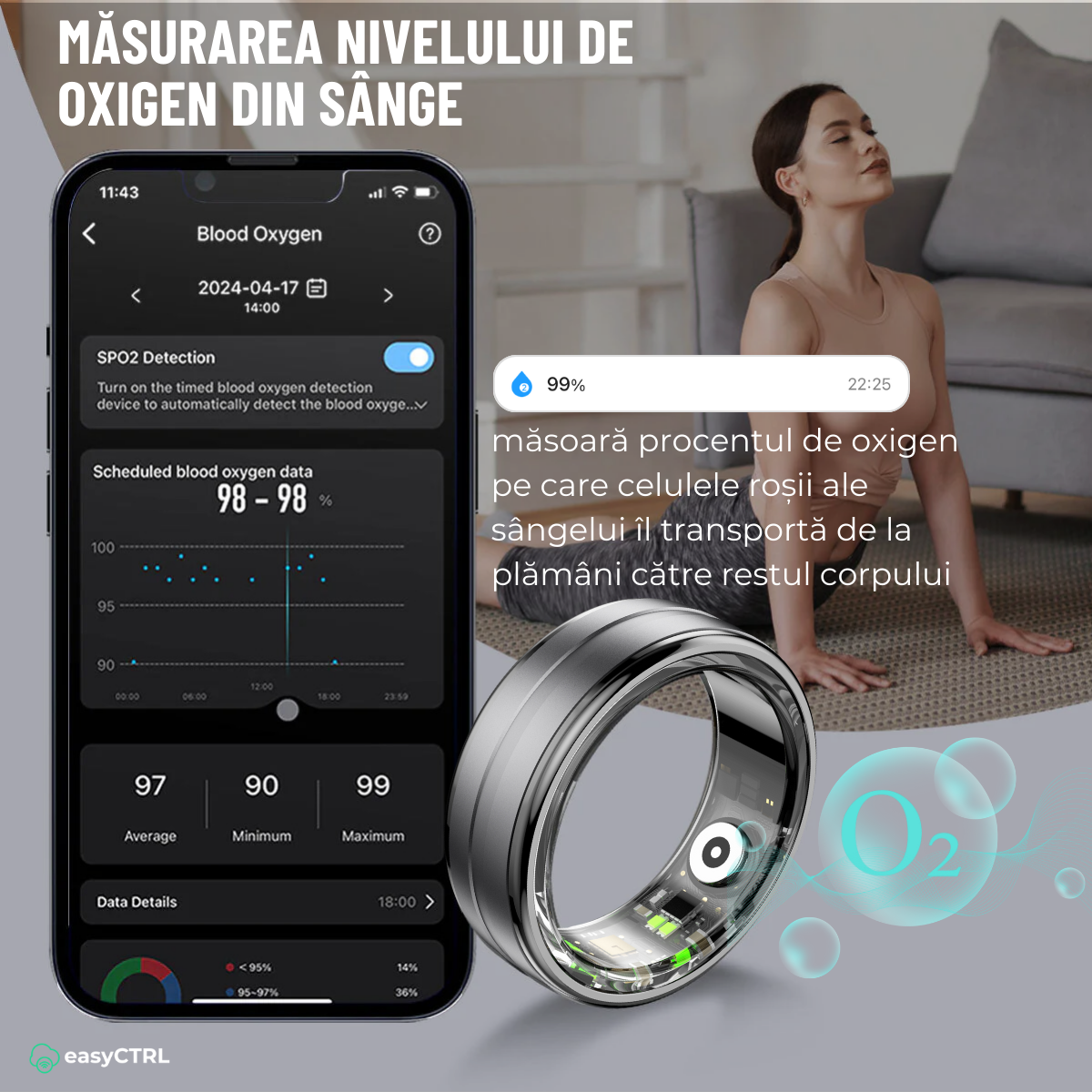 Inel Inteligent, Bluetooth, Cutie Incarcare Wireless, Monitorizeaza Pulsul, Oxigenul din Sange, Somnul, Calorii, Impermeabil 5 ATM, Black, easyCTRL®