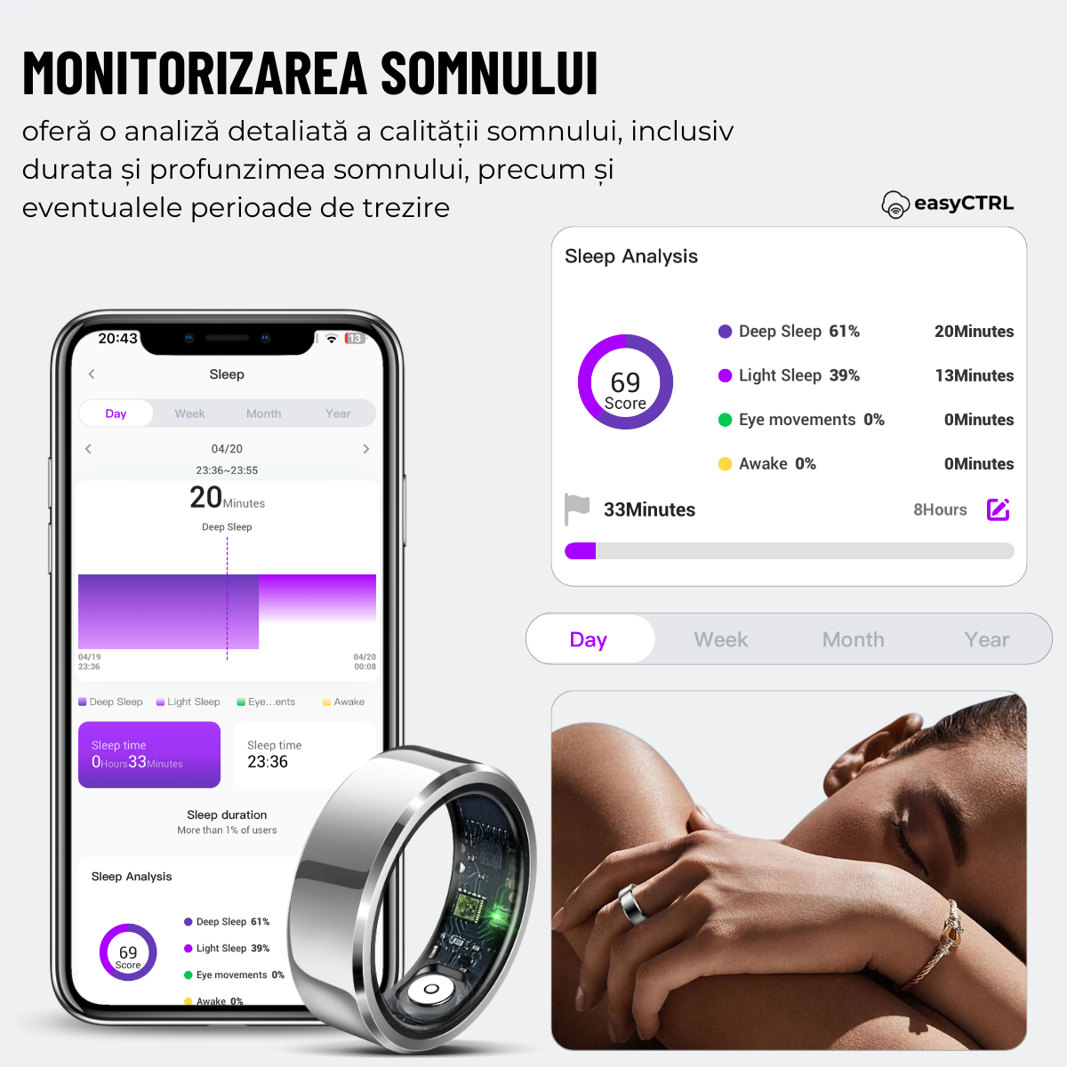 Inel Inteligent, Bluetooth, Cutie Incarcare Wireless, Monitorizeaza Pulsul, Oxigenul din Sange, Somnul, Temperatura, Tensiunea Arteriala, Stresul, Calorii, Distanta, Impermeabil IP68, Silver, easyCTRL®