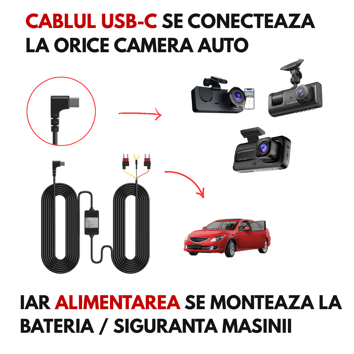 Kit Alimentare Continua Camera Auto la Bateria masinii, 12-30V la USB-C 5V/3A, Lungime cablu 2.5m, Protectie descarcare baterie