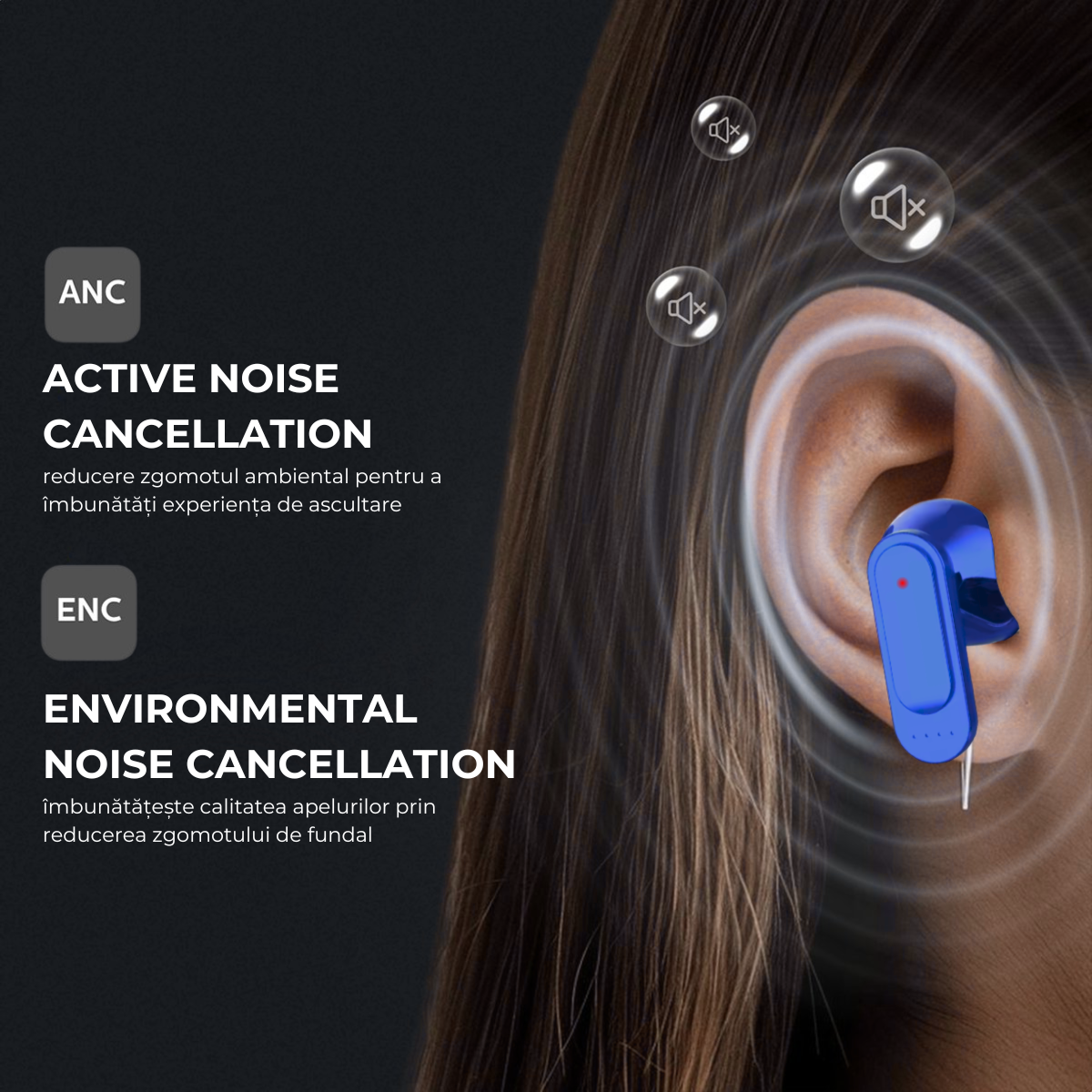 Casti Wireless In Ear, Carcasa cu Touch Screen, Bluetooth 5.4, Control Tactil, Anulare Zgomot ANC + ENC, Albastru