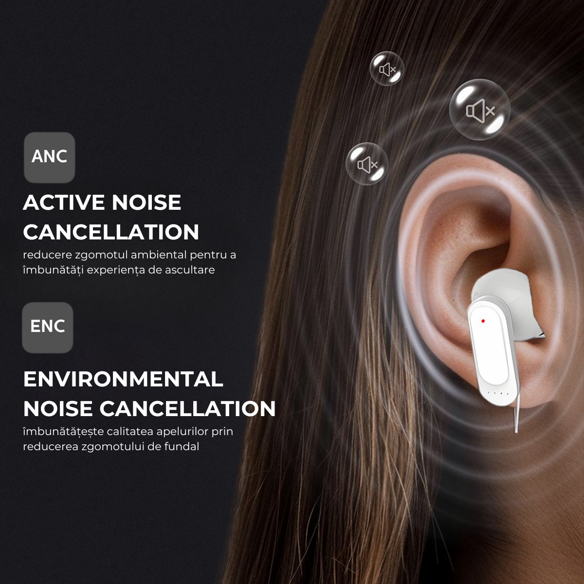 Casti Wireless In Ear, Carcasa cu Touch Screen, Bluetooth 5.4, Control Tactil, Anulare Zgomot ANC + ENC, Alb, easyCTRL®