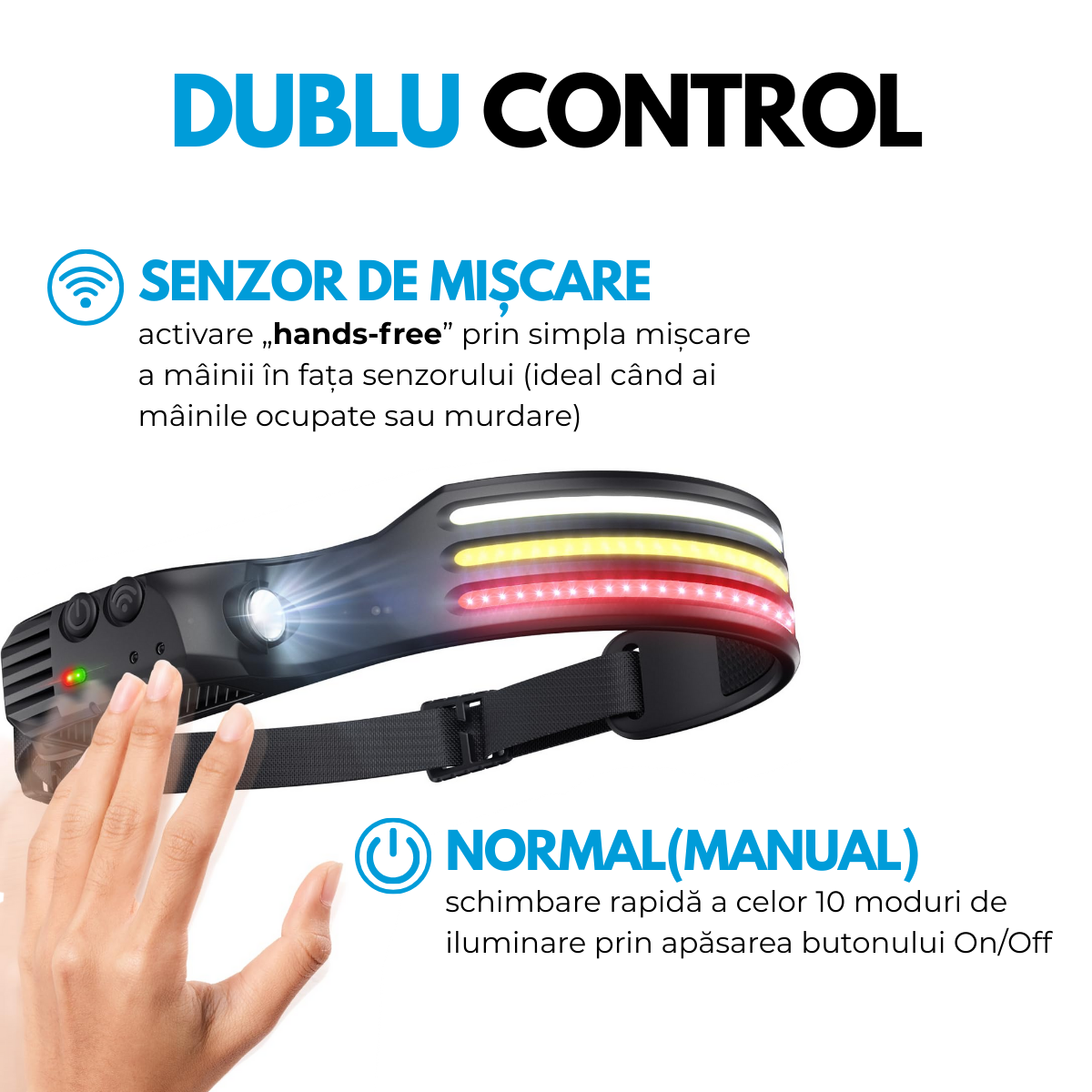Lanterna de Cap Profesionala, Senzor Miscare, 3 Benzi Led COB si XPE, 10 Moduri Iluminare, Lumina Rece/Calda/Rosie, Acumulator reincarcabil 1200mah, Rezistenta la Apa, easyCTRL®