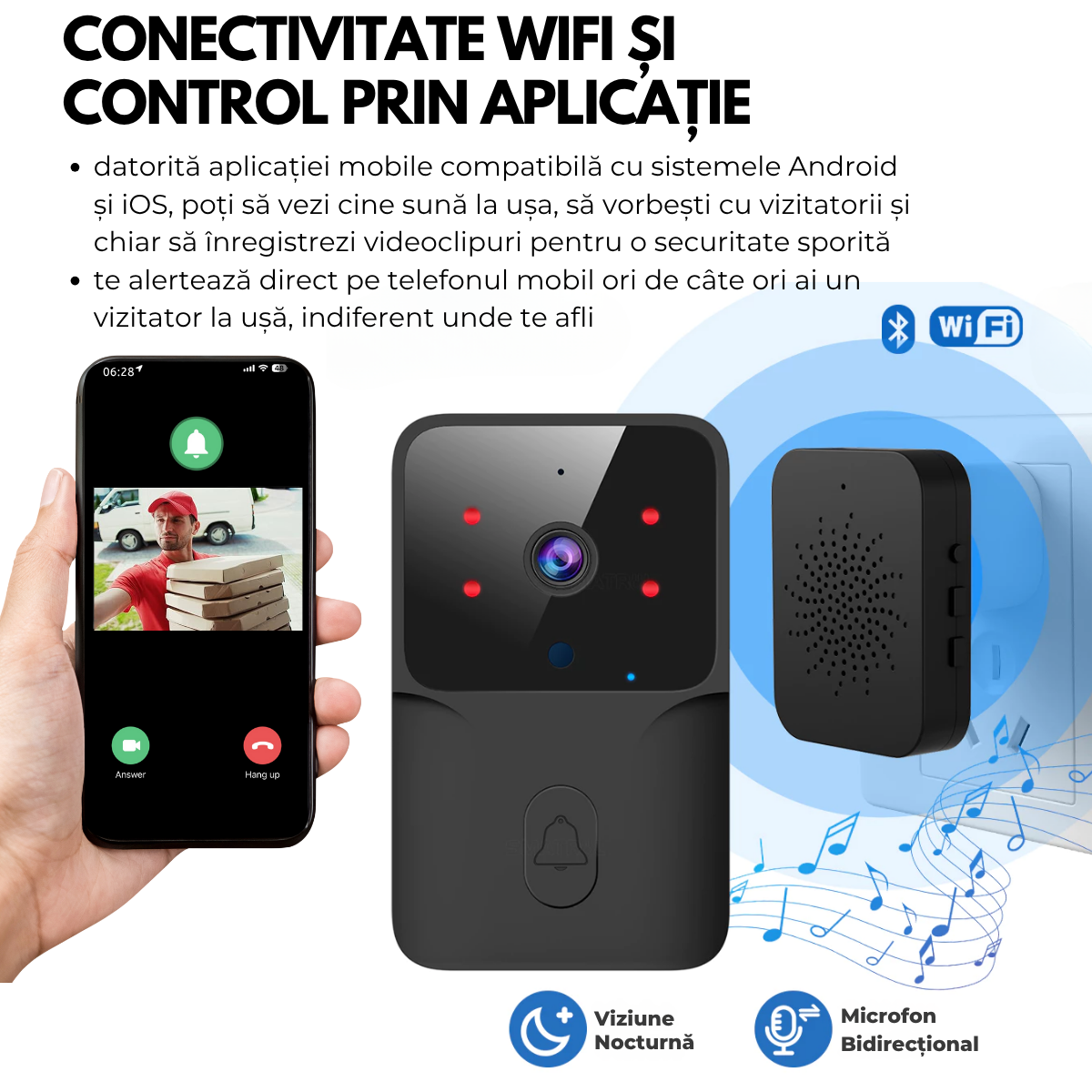 Sonerie Video Inteligenta, Fara Fir Wireless, Comunicare bidirectionala, Control de la distanta prin Aplicatie, Sonerie interior, Baterie Reincarcabila, 75°, Night Vision, easyCTRL®