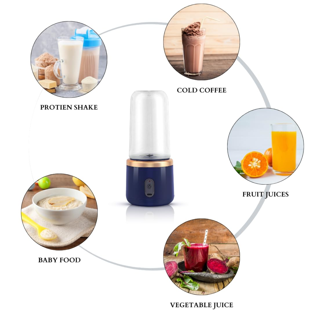 Mini Blender Portabil, 2 Recipiente, 400 ml, 6 Lame 3D, USB-C reincarcabil, 45W, Capac Inclus, Bleumarin, easyCTRL®