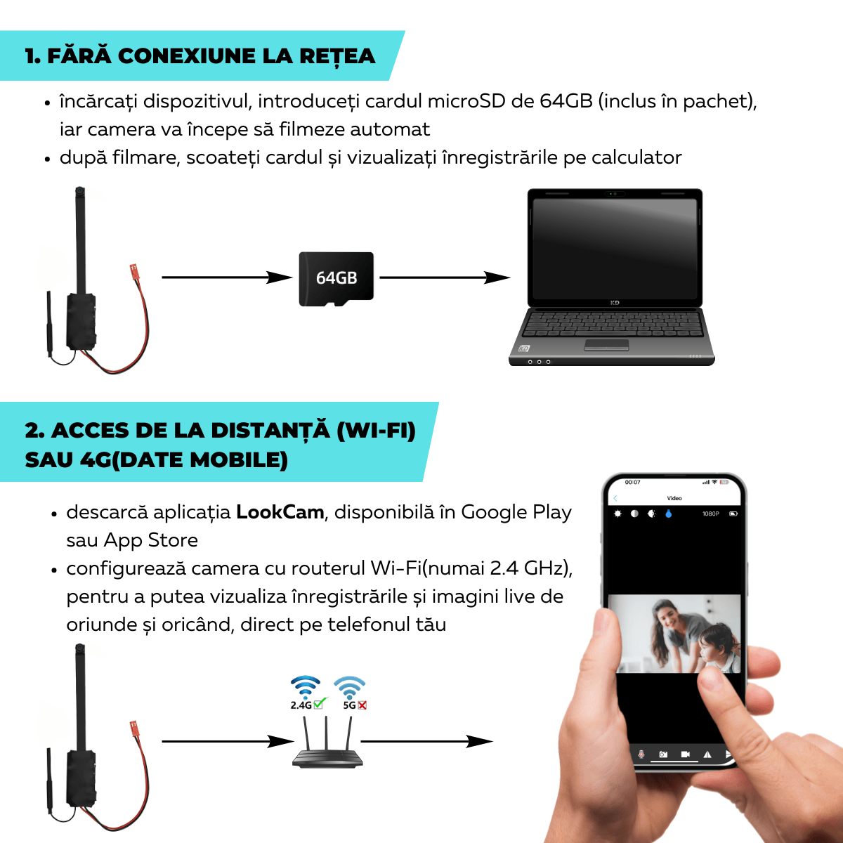 Modul Mini Camera Spion, Wi-Fi, Full HD, 64GB, Detectare micare, Monitorizare video in timp real, easyCTRL®