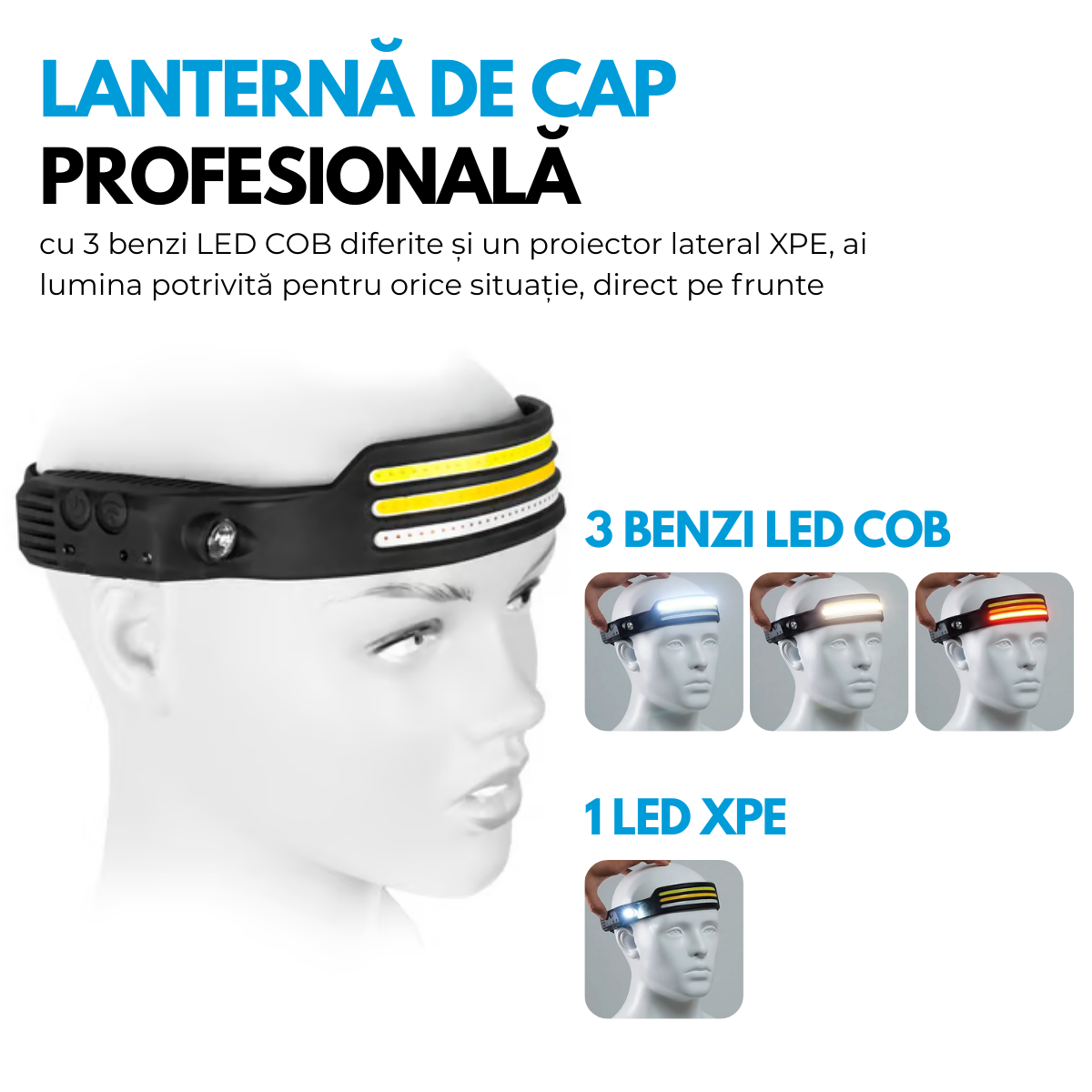 Lanterna de Cap Profesionala, Senzor Miscare, 3 Benzi Led COB si XPE, 10 Moduri Iluminare, Lumina Rece/Calda/Rosie, Acumulator reincarcabil 1200mah, Rezistenta la Apa, easyCTRL®