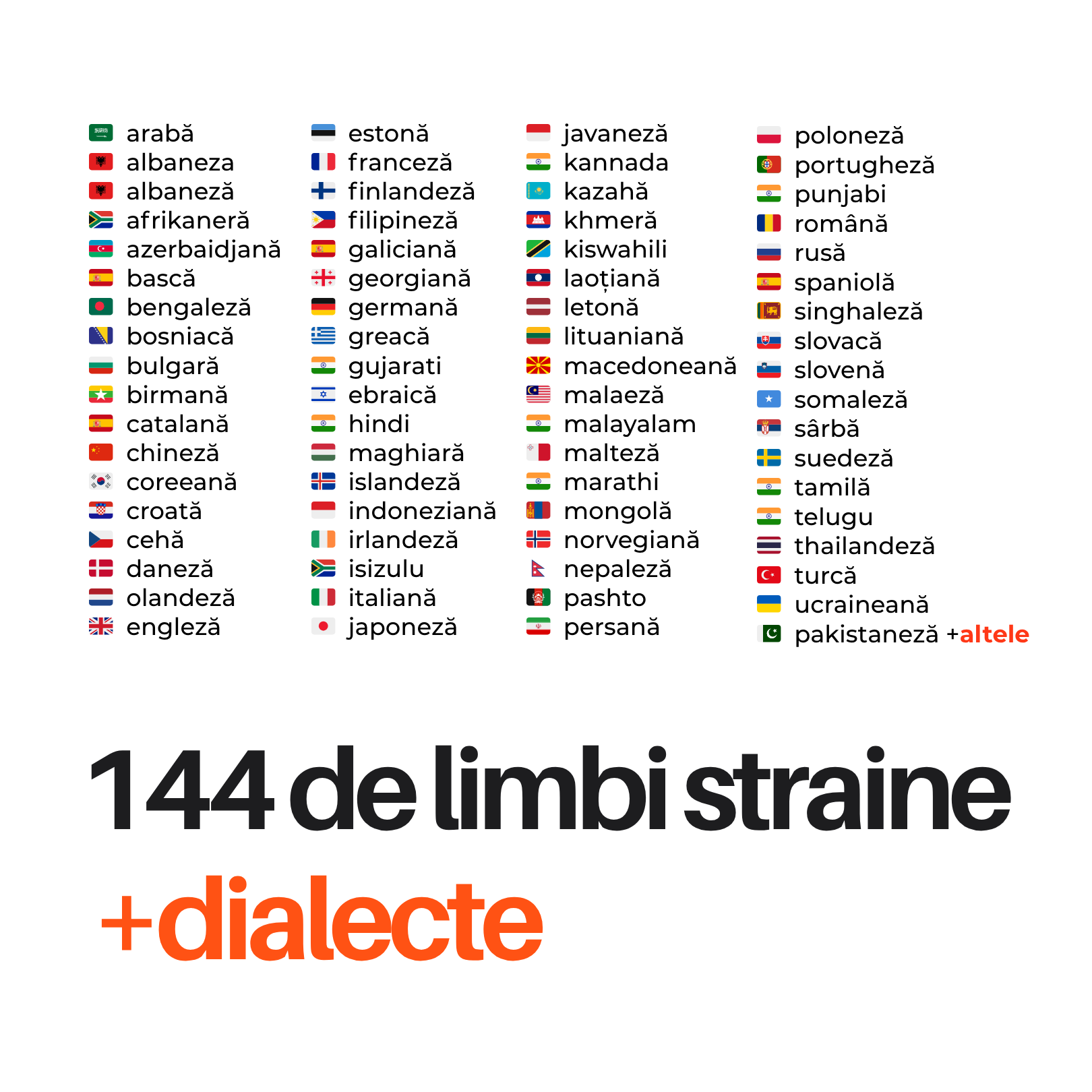 Pachet 1 + 1 Casti cu Traducator pentru Conversatii in timp real, 144 Limbi, Dialecte, Bluetooth 5.4, Control tactil, easyCTRL®