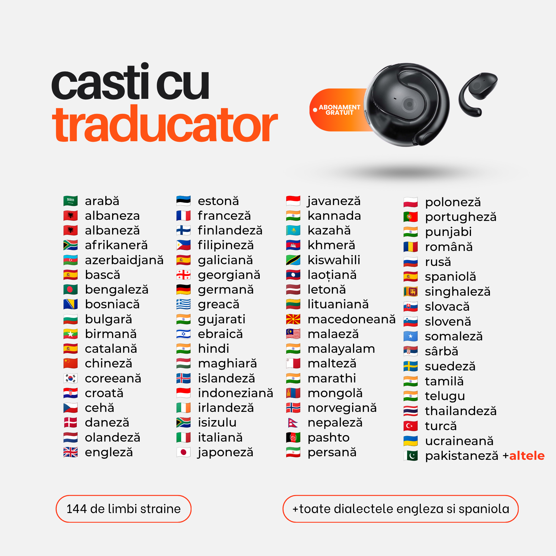 Pachet 1 + 1 Casti cu Traducator pentru Conversatii in timp real, 144 Limbi, Dialecte, Bluetooth 5.4, Control tactil, easyCTRL®