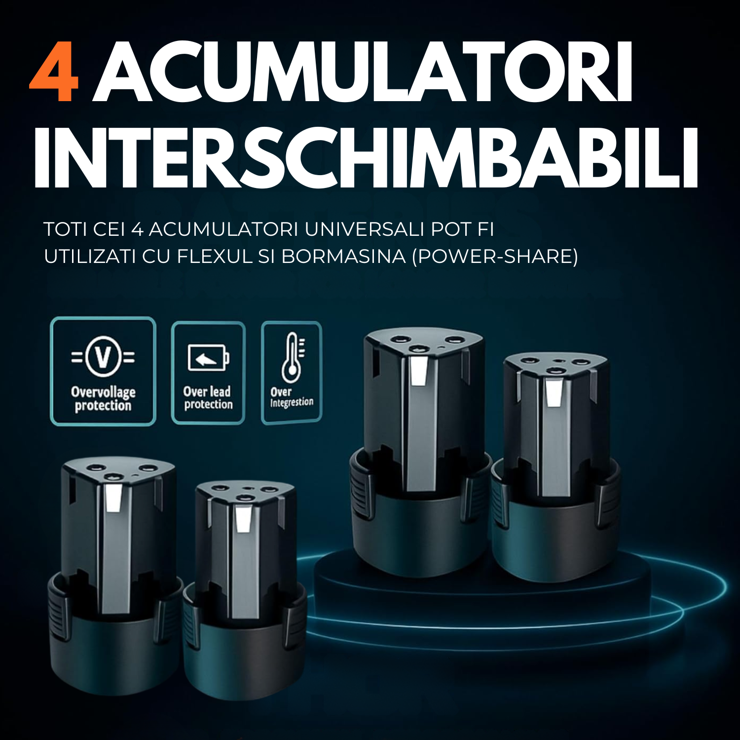 Set Masina de Gaurit si Insurubat + Flex/Polizor cu Baterie, 2 discuri 76mm, 4 Acumulatori, Cutie cu 25 accesorii