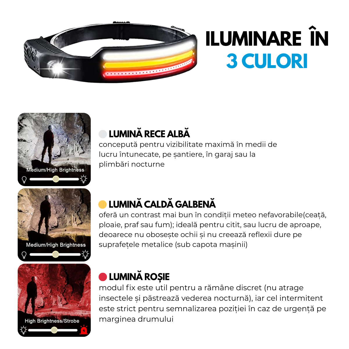 Lanterna de Cap Profesionala, Senzor Miscare, 3 Benzi Led COB si XPE, 10 Moduri Iluminare, Lumina Rece/Calda/Rosie, Acumulator reincarcabil 1200mah, Rezistenta la Apa, easyCTRL®