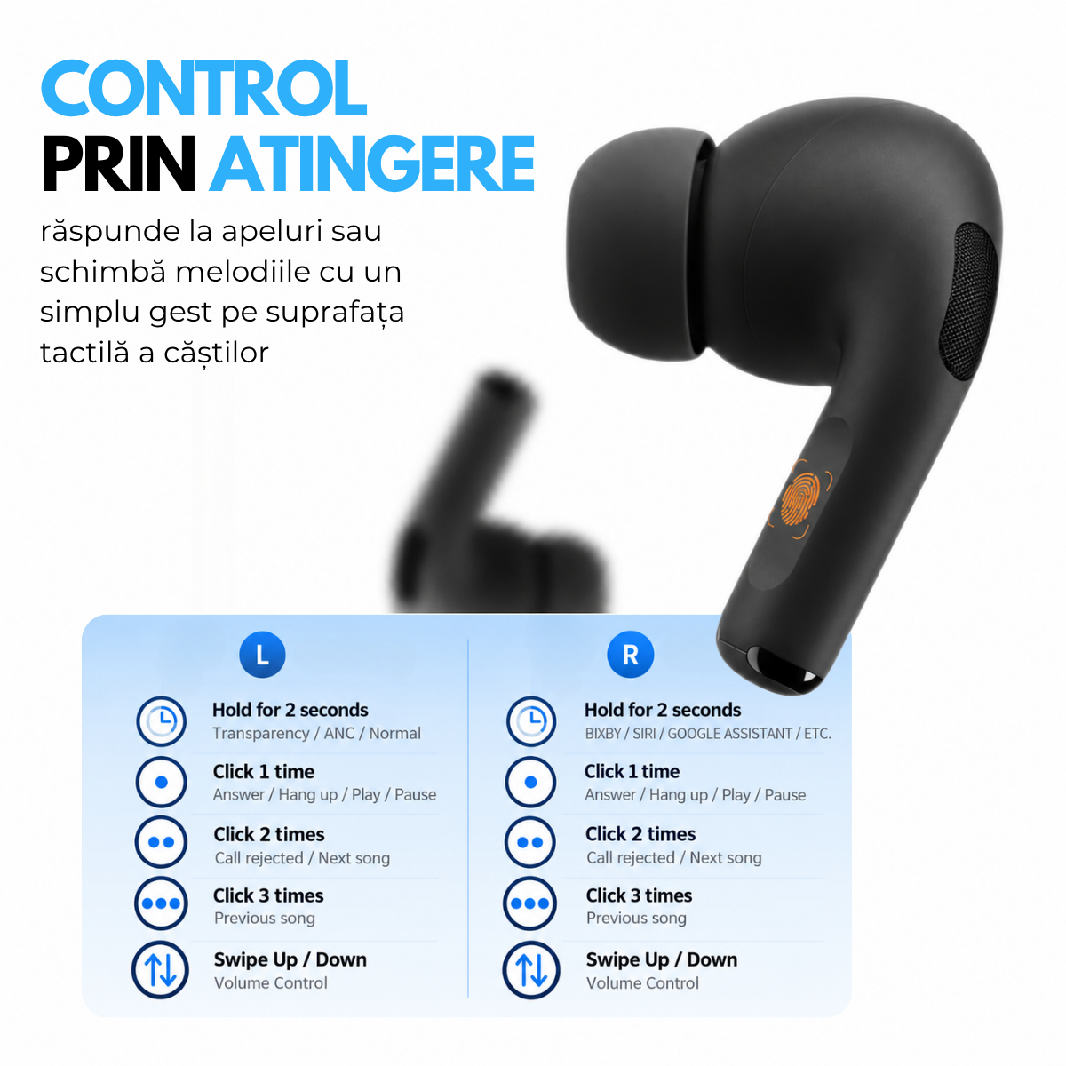 Casti cu Traducator pentru Conversatii in timp real, 151 Limbi Straine, Dialecte, Carcasa incarcare cu Touch Screen, Bluetooth 5.4, Control tactil, A9pro, Negru, easyCTRL®