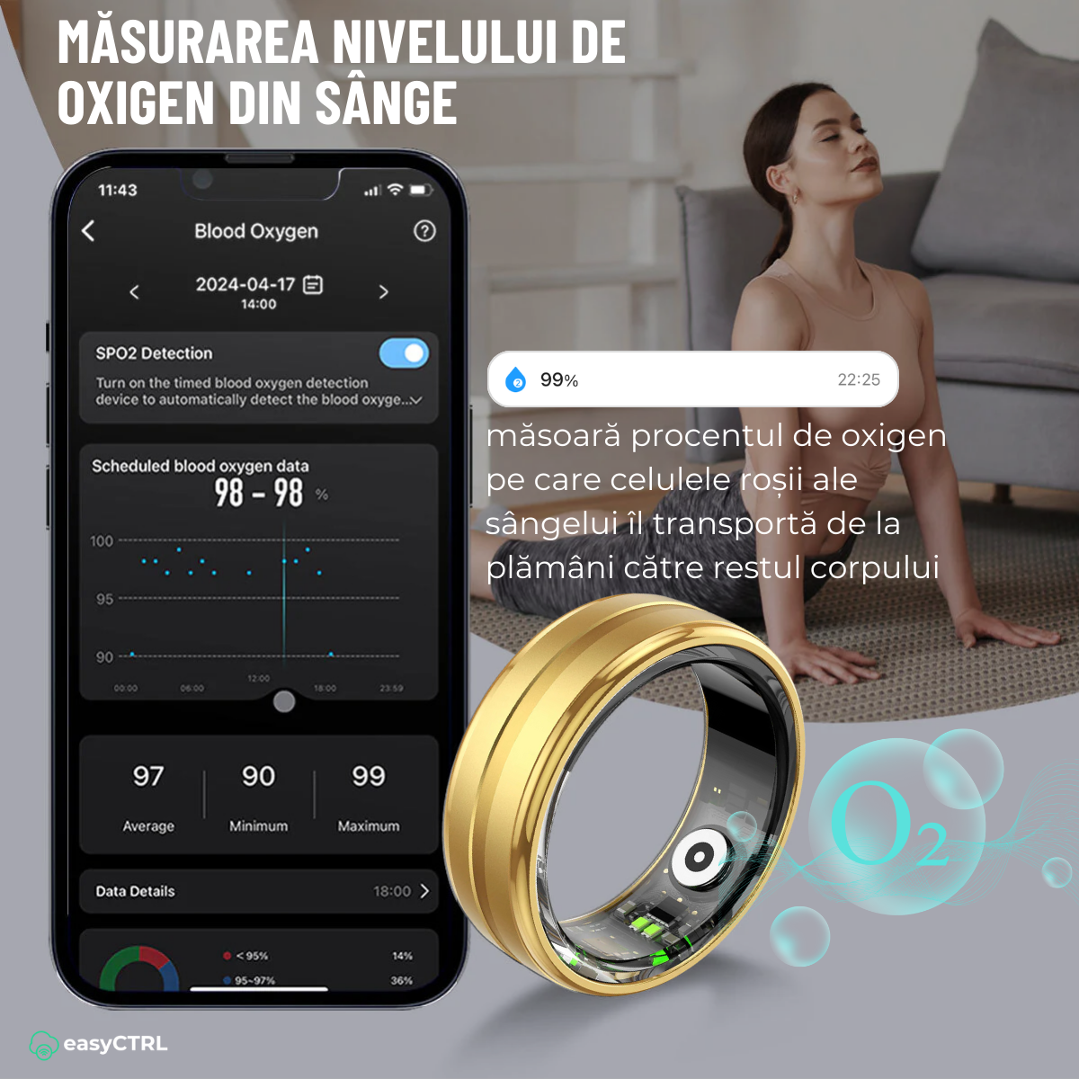 Inel Inteligent, Bluetooth, Cutie Incarcare Wireless, Monitorizeaza Pulsul, Oxigenul din Sange, Somnul, Calorii, Impermeabil 5 ATM, Gold, easyCTRL®