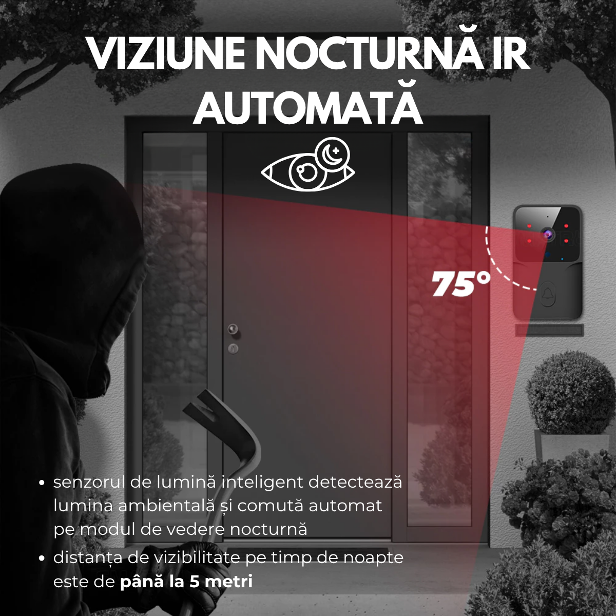 Sonerie Video Inteligenta, Fara Fir Wireless, Comunicare bidirectionala, Control de la distanta prin Aplicatie, Sonerie interior, Baterie Reincarcabila, 75°, Night Vision, easyCTRL®