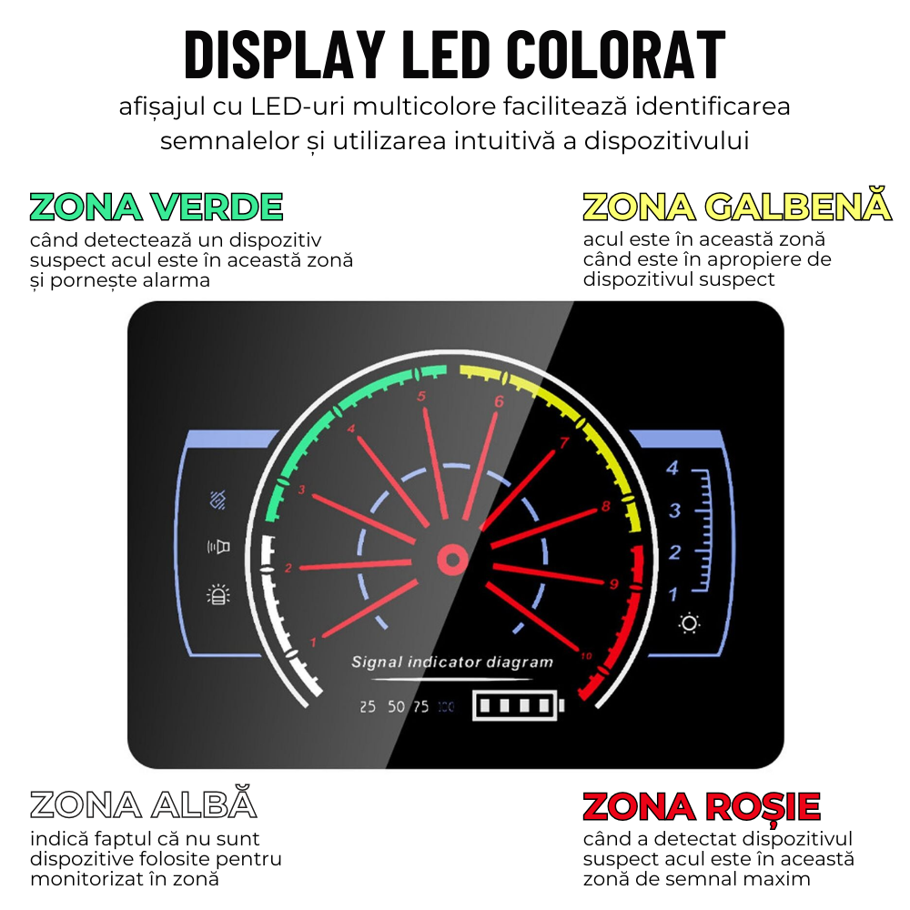 detector camere spion detector camere ascunse detector microfoane scanare infrarosu semnale wifi spion detector inteligenta artificiala scanare camera de hotel premium detector