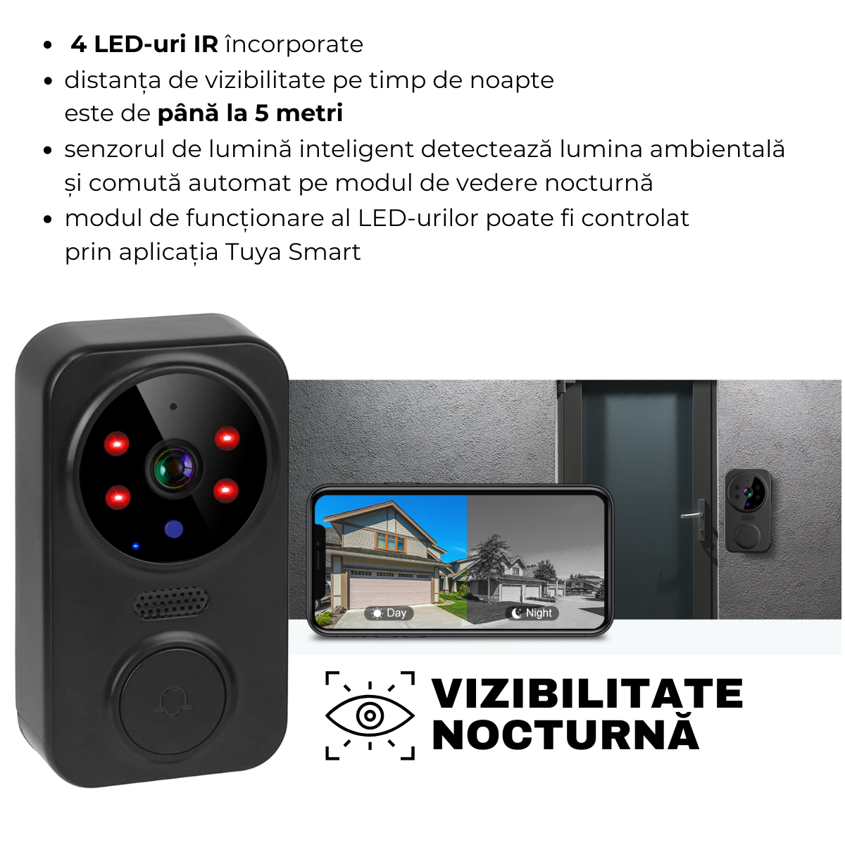 Sonerie Video Inteligenta, Fara Fir Wireless, Comunicare bidirectionala, Control la distanta prin APP Tuya Smart, Sonerie interior, 80°, Night Vision, easyCTRL®