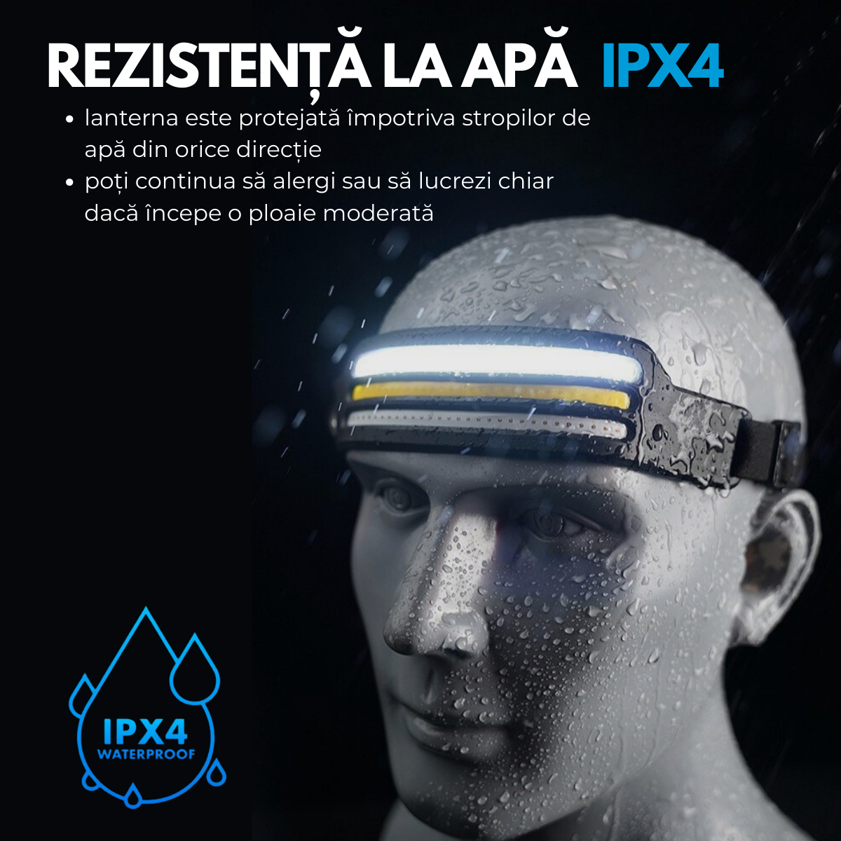 Lanterna de Cap Profesionala, Senzor Miscare, 3 Benzi Led COB si XPE, 10 Moduri Iluminare, Lumina Rece/Calda/Rosie, Acumulator reincarcabil 1200mah, Rezistenta la Apa, easyCTRL®