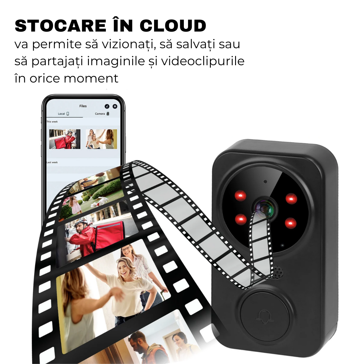 Sonerie Video Inteligenta, Fara Fir Wireless, Comunicare bidirectionala, Control la distanta prin APP Tuya Smart, Sonerie interior, 80°, Night Vision, easyCTRL®