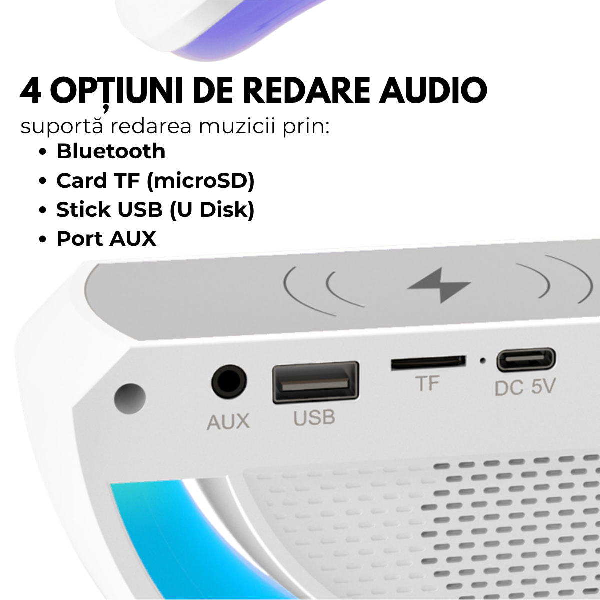 Lampa Inteligenta cu Lumini LED RGB, Incarcator Wireless 15W, Boxa Bluetooth, Radio FM, Ceas Digital, Alarma, Incarcare Type-C, Port AUX, Slot Card TF, Alb, easyCTRL®