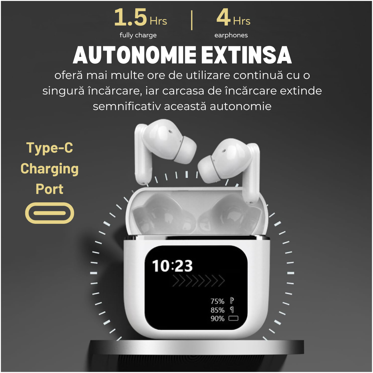 Casti Wireless In Ear, Carcasa cu Touch Screen, Bluetooth 5.4, Control Tactil, Anulare Zgomot ANC + ENC, Alb, easyCTRL®