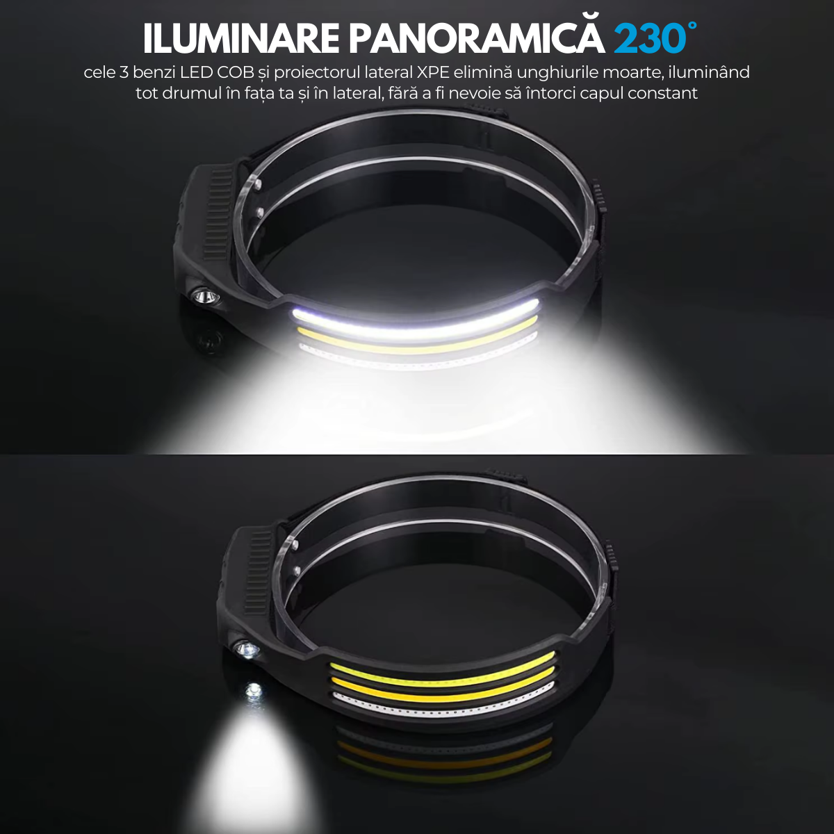 Lanterna de Cap Profesionala, Senzor Miscare, 3 Benzi Led COB si XPE, 10 Moduri Iluminare, Lumina Rece/Calda/Rosie, Acumulator reincarcabil 1200mah, Rezistenta la Apa, easyCTRL®