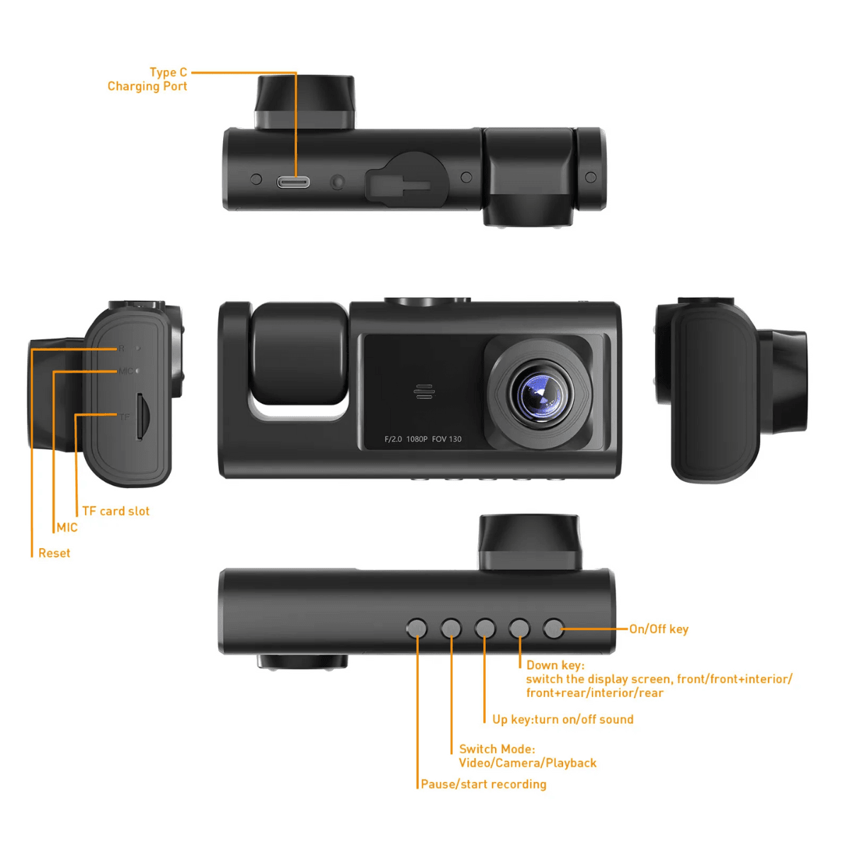 Camera Auto tripla de bord, Fata / Interior / Spate, DVR, Wi - Fi, Full HD, Night Vision, Unghi 170°, Mod Parcare, Senzor Miscare, Display 2", G - Senzor, Camera Marsarier, Aplicatie dedicata, easyCTRL®smarrt.rocamera auto de bordeasyCTRL