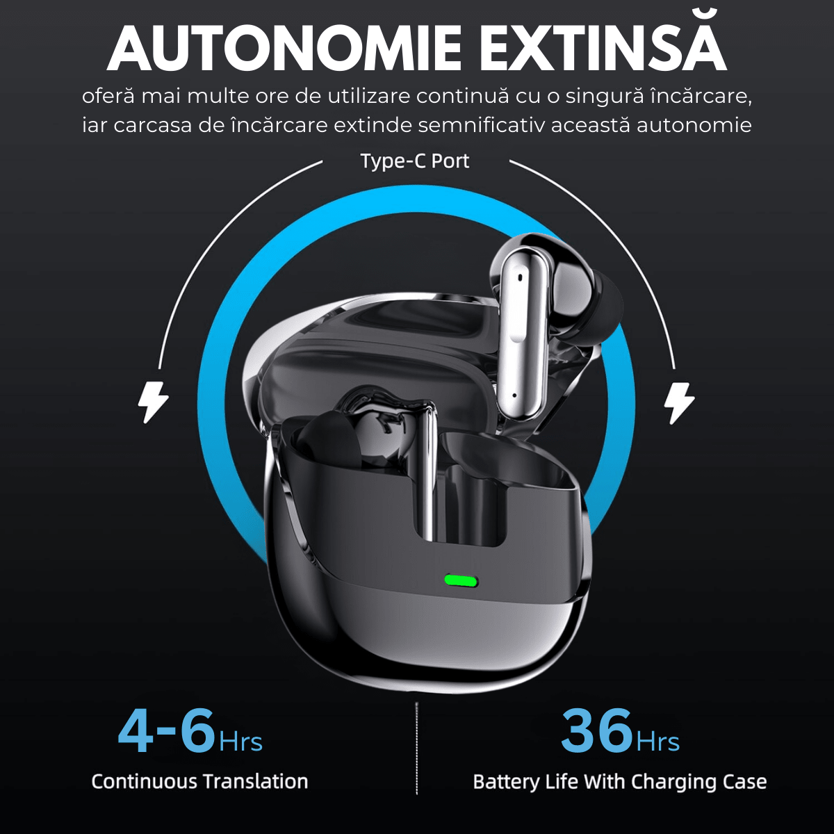 Casti cu Traducator pentru Conversatii in timp real, 144 Limbi, Traducere Foto, Bluetooth 5.4, Carcasa de incarcaresmarrt.rotraducator_castieasyCTRL