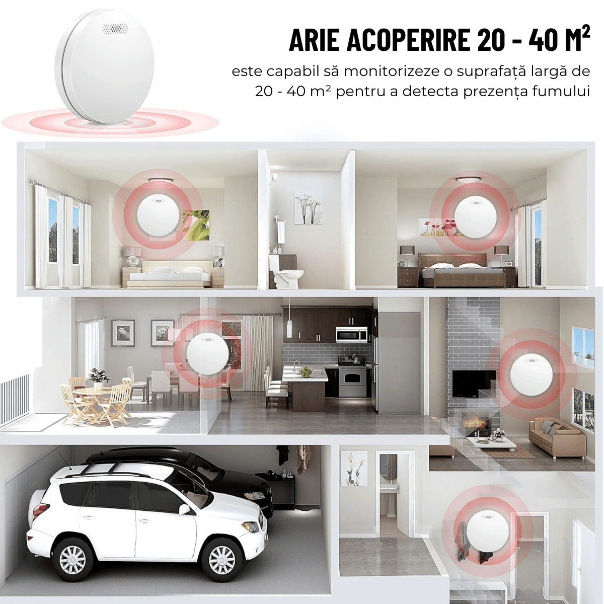 Detector de Fum, Avertizare Sonora si Luminoasa, Durata Viata Baterie 10 Ani, 85dB, easyCTRL®smarrt.roDetector de fumeasyCTRL