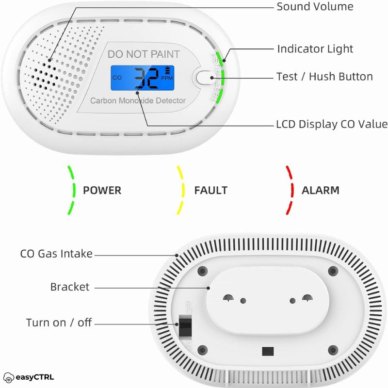 Detector inteligent de monoxid de carbon, WiFi, Smart Life / Tuya APP, Avertizare Sonora si Luminoas, 85dB, easyCTRL