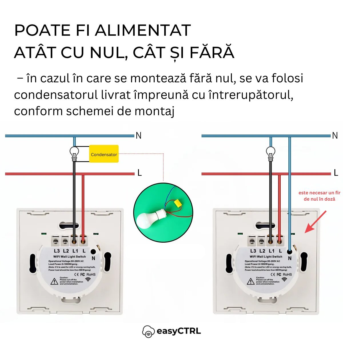 Intrerupator smart cu touch, Wi-Fi, fara NUL, Control vocal, Smart Life / Tuya APP, 1 Canal, Albsmarrt.roIntrerupator inteligent2easyCTRL