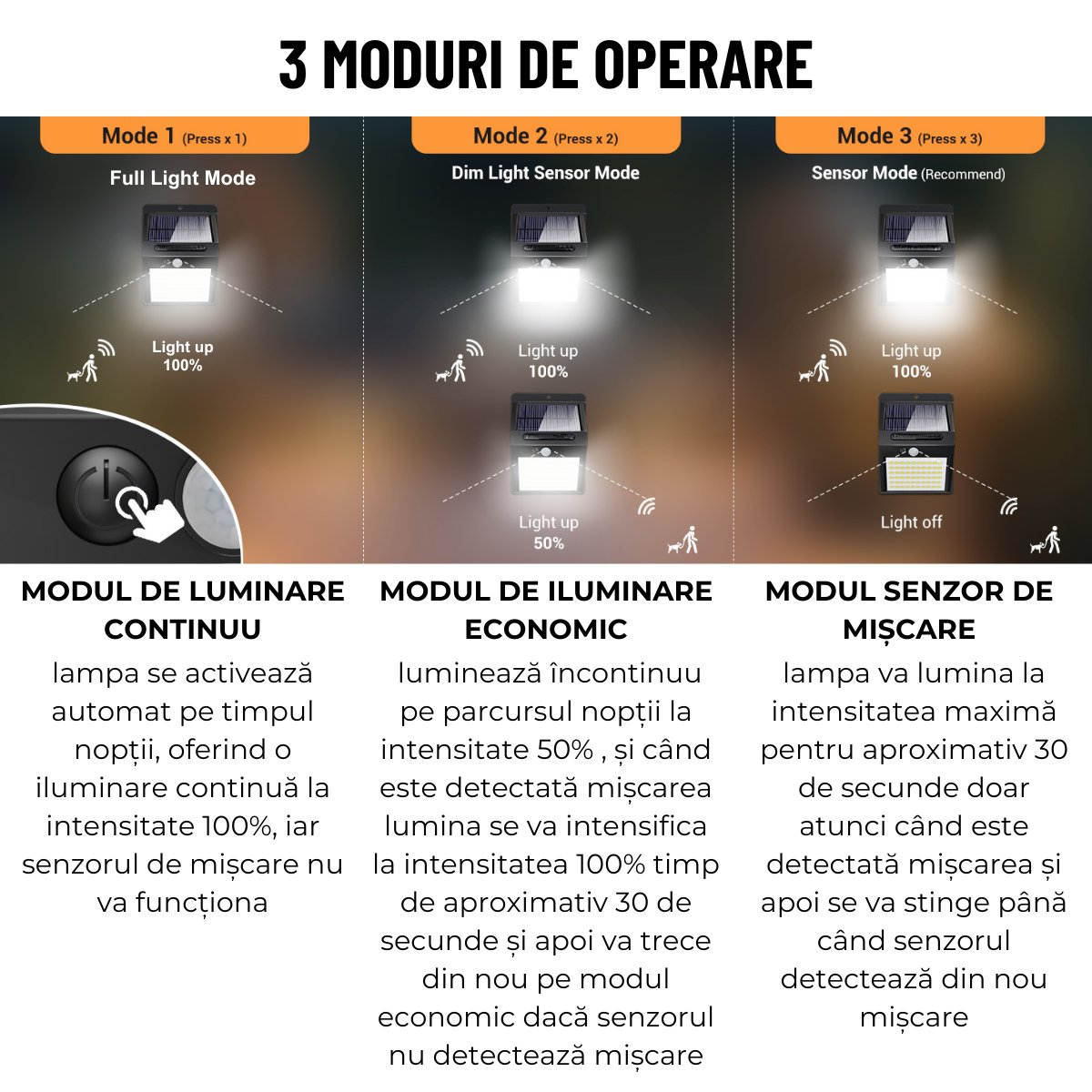 Lampa Solara de Exterior, Senzor de Miscare si Lumina, 20 LED-uri, 3 Moduri Iluminare, Impermeabila IP65