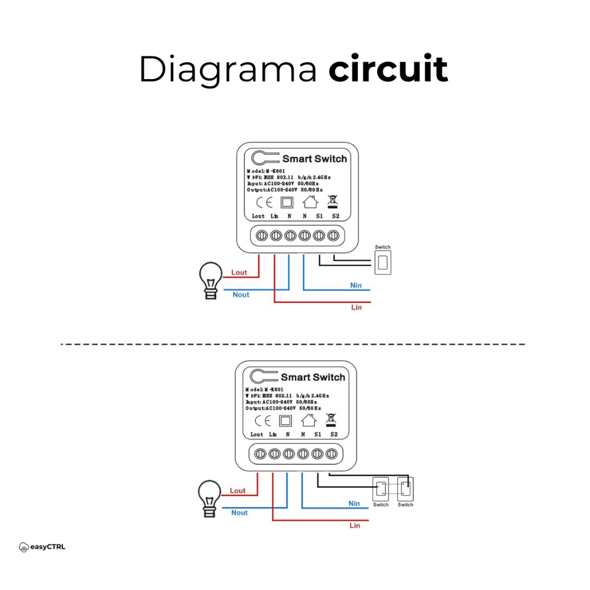 Mini Releu Inteligent, Wireless, Smart Life / Tuya Smart, 16A, 4 x 2 cm, easyCTRL®smarrt.roeasyCTRL