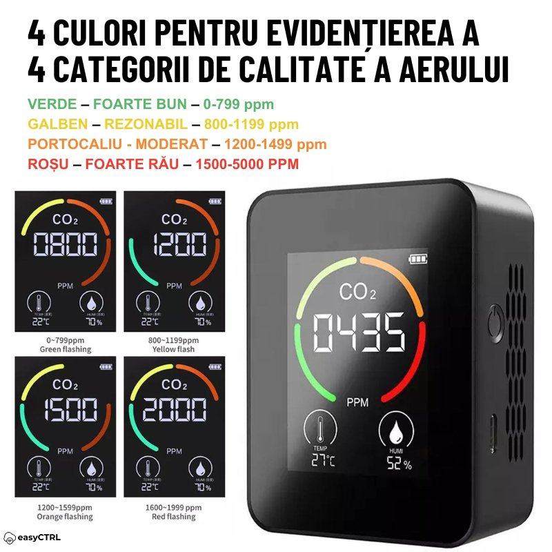 Monitor Masurare Calitate Aer 3 in 1, Detector CO2 Dioxid de Carbon, Temperatura, Umiditate, Portabil, Negru, easyCTRL