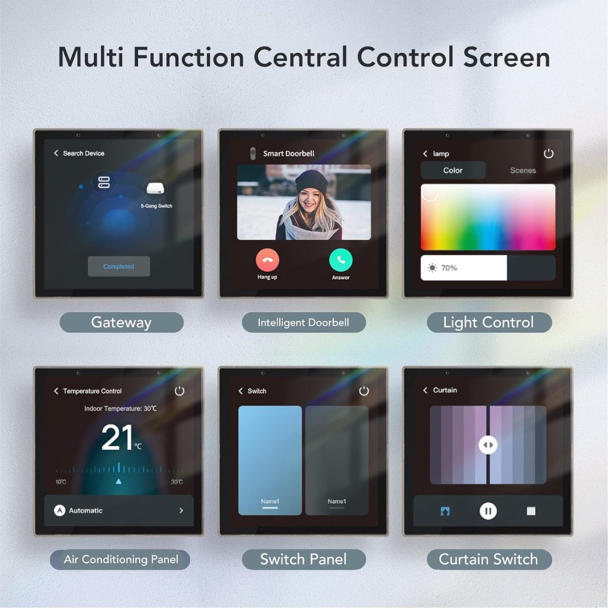 Panou de control inteligent, Wi-Fi, Bluetooth, Smart Life / Tuya APP, easyCTRLsmarrt.roCentral Panel WalleasyCTRL