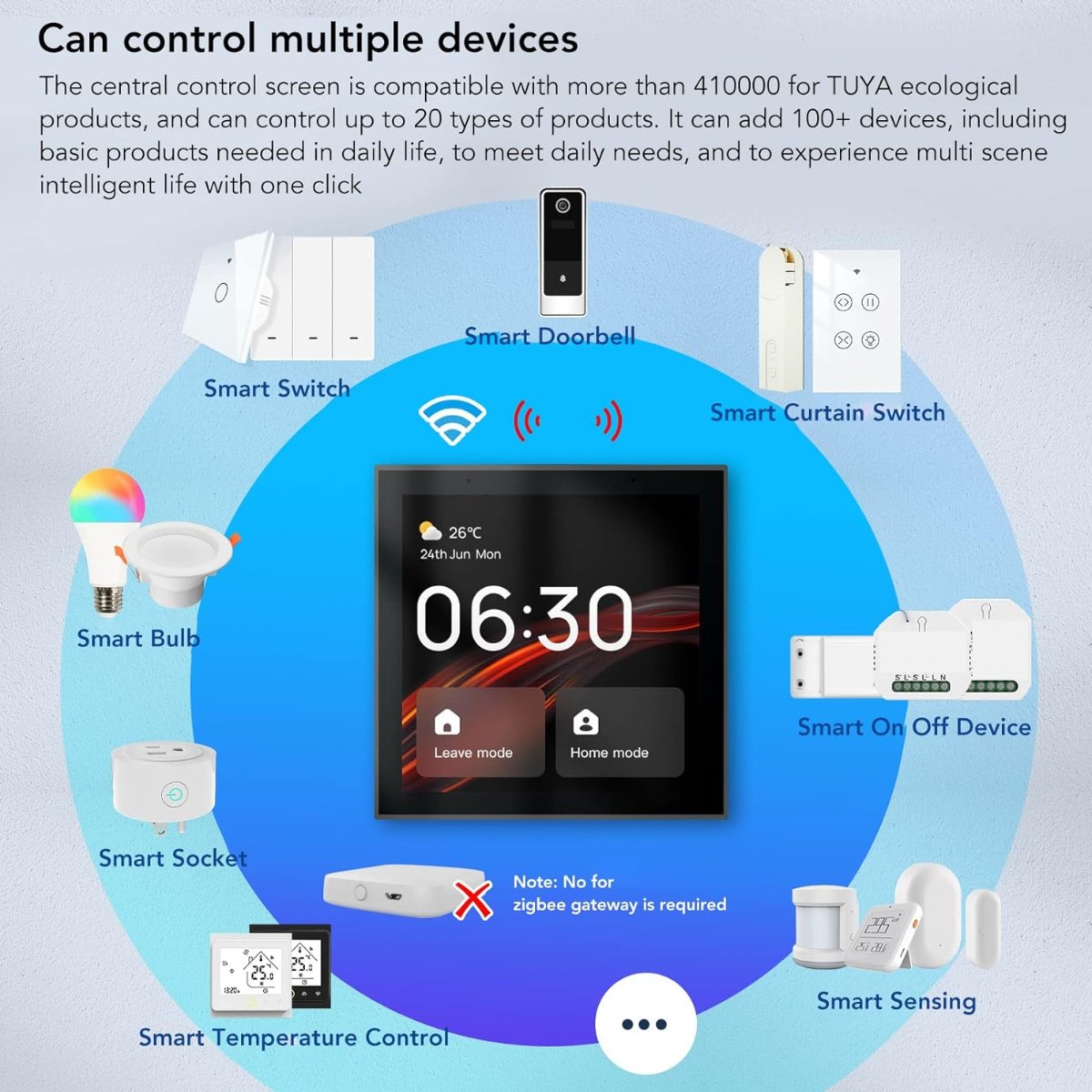 Panou de control inteligent, Wi-Fi, Bluetooth, Smart Life / Tuya APP, easyCTRLsmarrt.roCentral Panel WalleasyCTRL