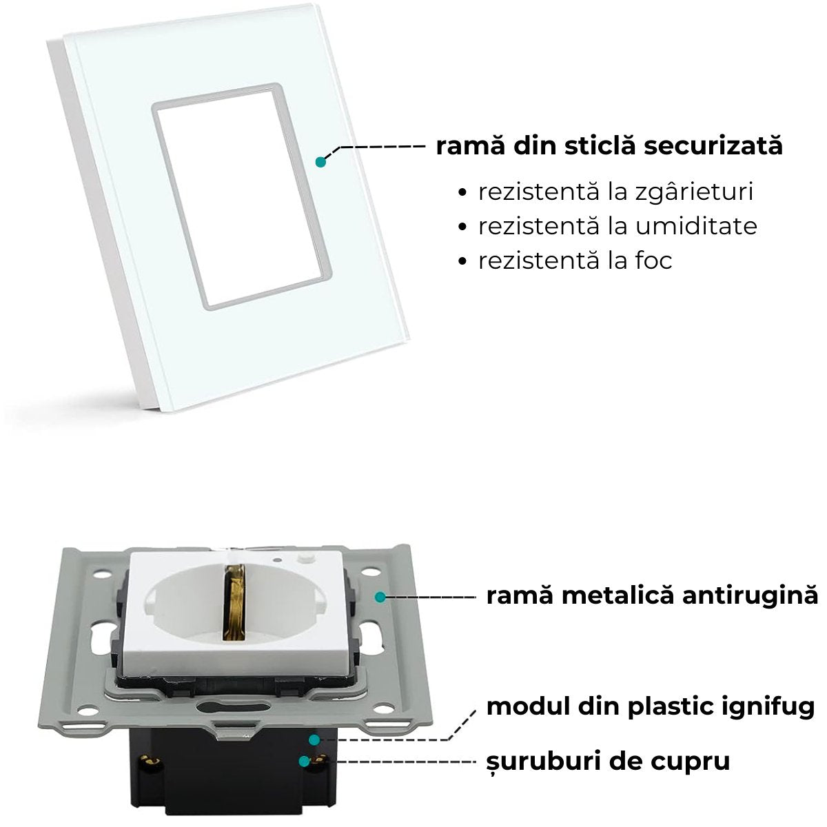 Priza inteligenta de perete, Wi-Fi, Rama din sticla, Monitorizare consum, Smart Life / Tuya APP, Albsmarrt.rosmarrt.ro