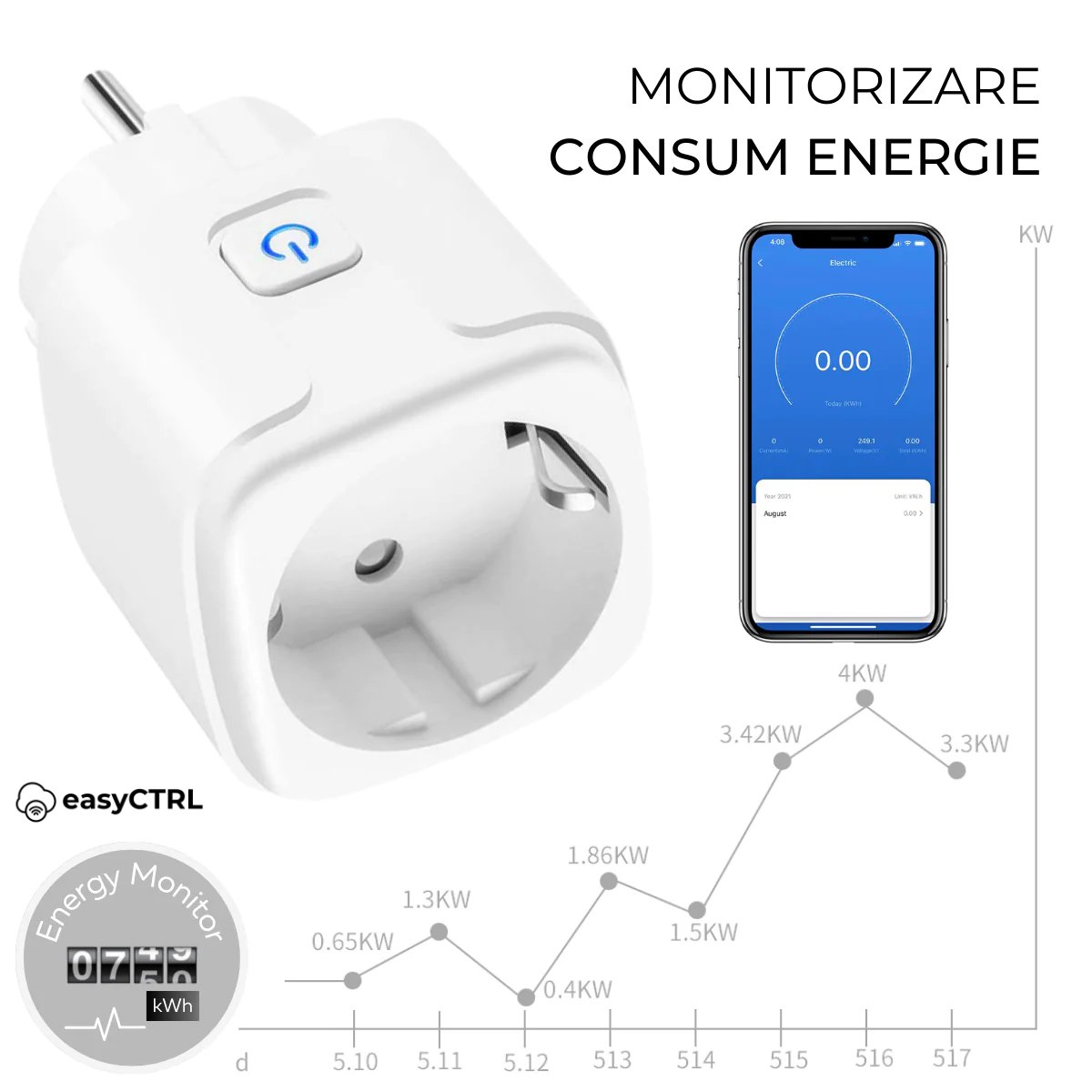 Priza inteligenta Wi-Fi, 20A, Monitorizare consum energie, Control vocal, Smart Life / Tuya APP, easyCTRLsmarrt.rosmarrt.ro