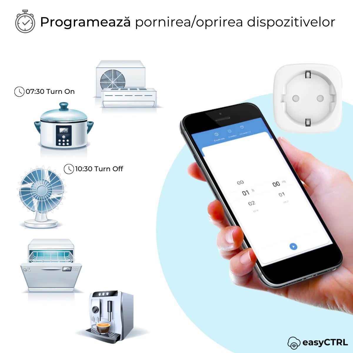 Priza inteligenta Wi-Fi, 20A, Monitorizare consum energie, Control vocal, Smart Life / Tuya APP, easyCTRLsmarrt.rosmarrt.ro