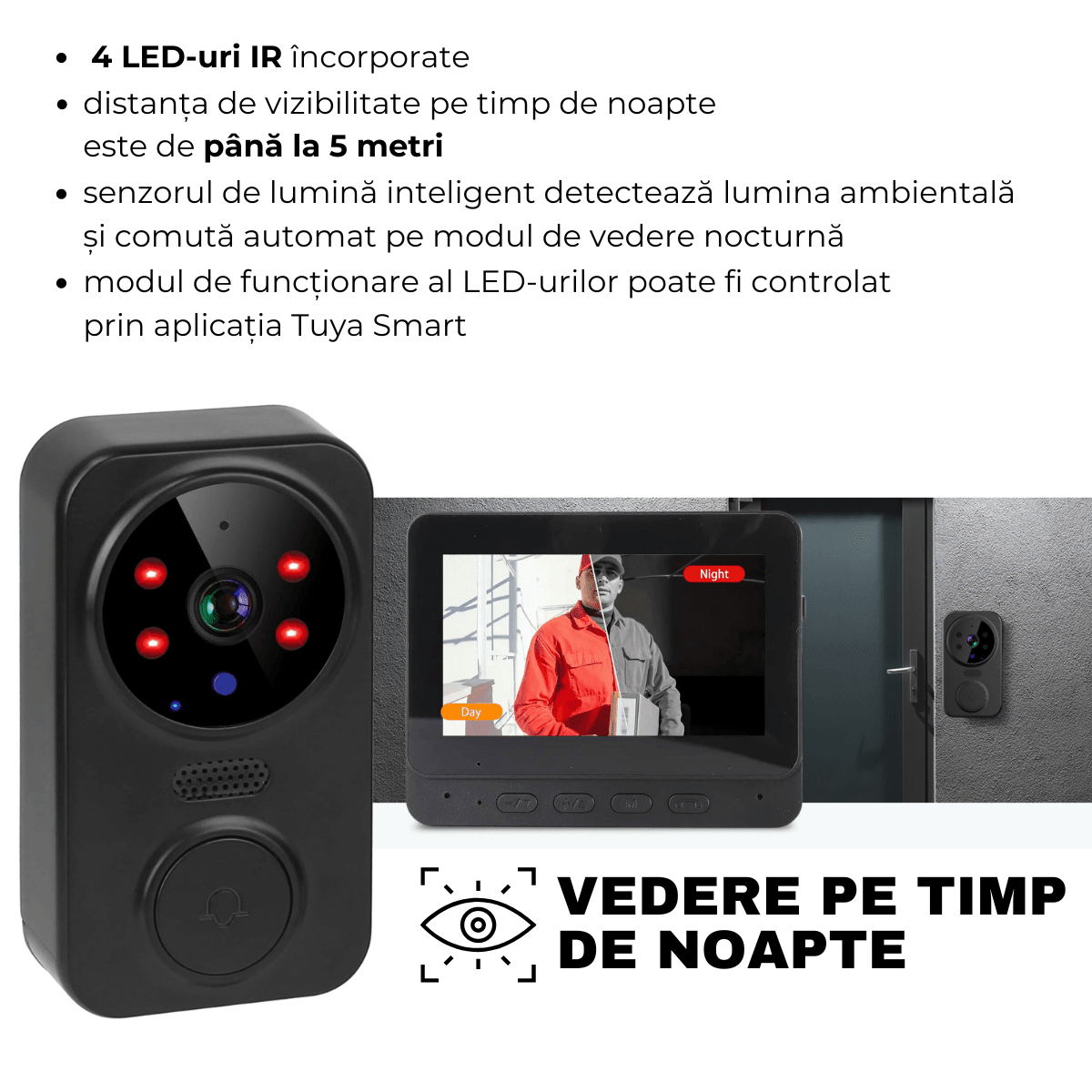 Sonerie Video Inteligenta, Fara Fir, Monitor IPS 4.3 inch, Comunicare bidirectionala, Night Vision, easyCTRL®smarrt.rosonerie videoeasyCTRL