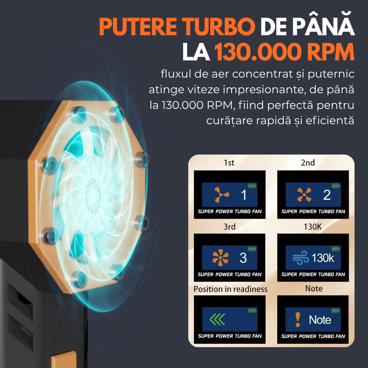 Suflanta Aer Turbo Multifunctionala, Portabila, Acumulator Reincarcabil 4000mAh, Viteza de Rotatie 130.000 rpm, Negru - Portocaliusmarrt.roeasyCTRL