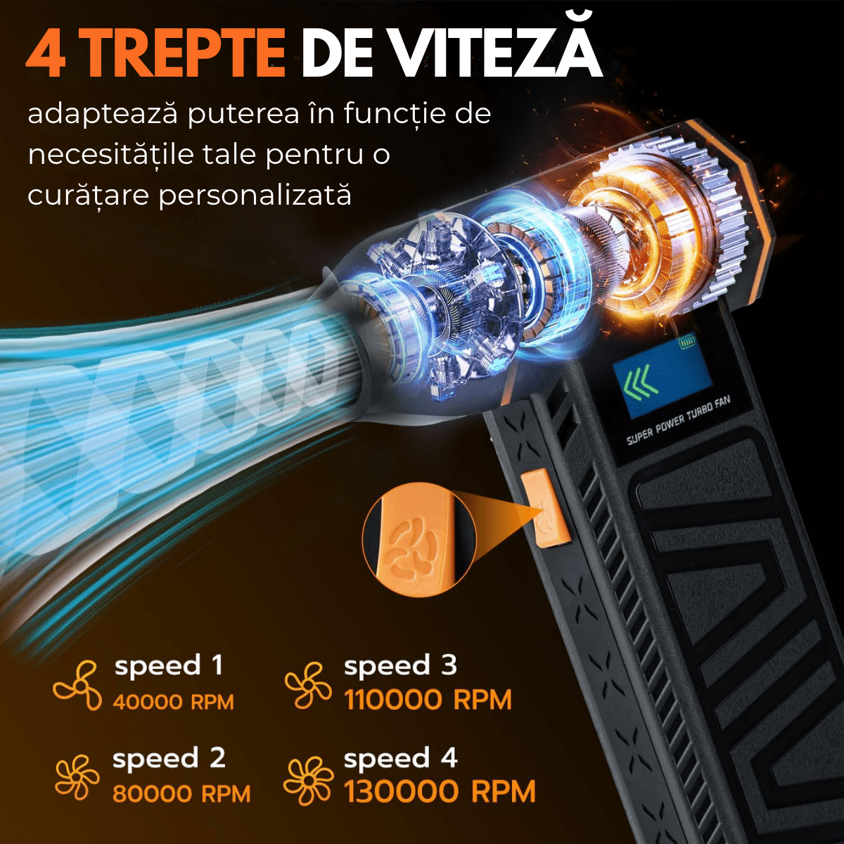 Suflanta Aer Turbo Multifunctionala, Portabila, Acumulator Reincarcabil 4000mAh, Viteza de Rotatie 130.000 rpm, Negru - Portocaliusmarrt.roeasyCTRL