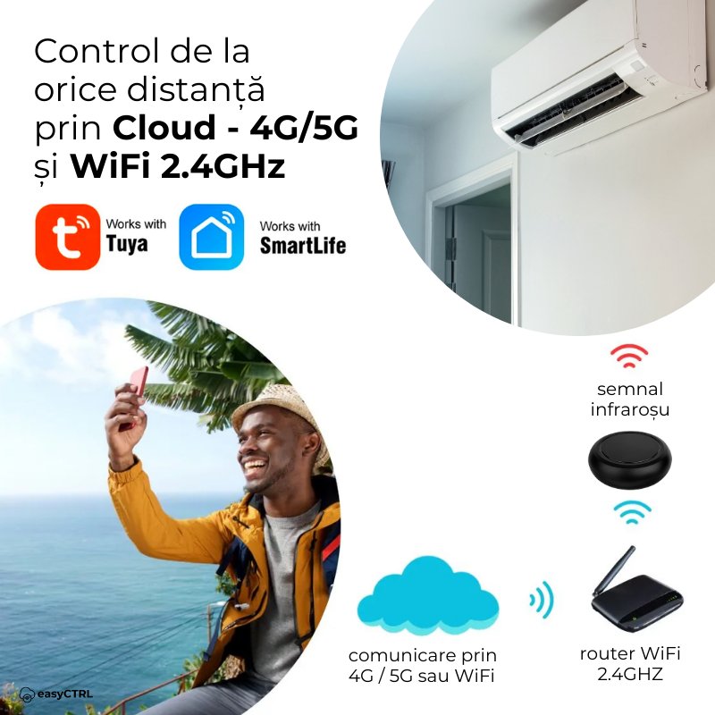 Telecomanda Inteligenta Universala Infrarosu IR, WiFi, Smart Life / Tuya APP, Control vocal, easyCTRL®smarrt.ro