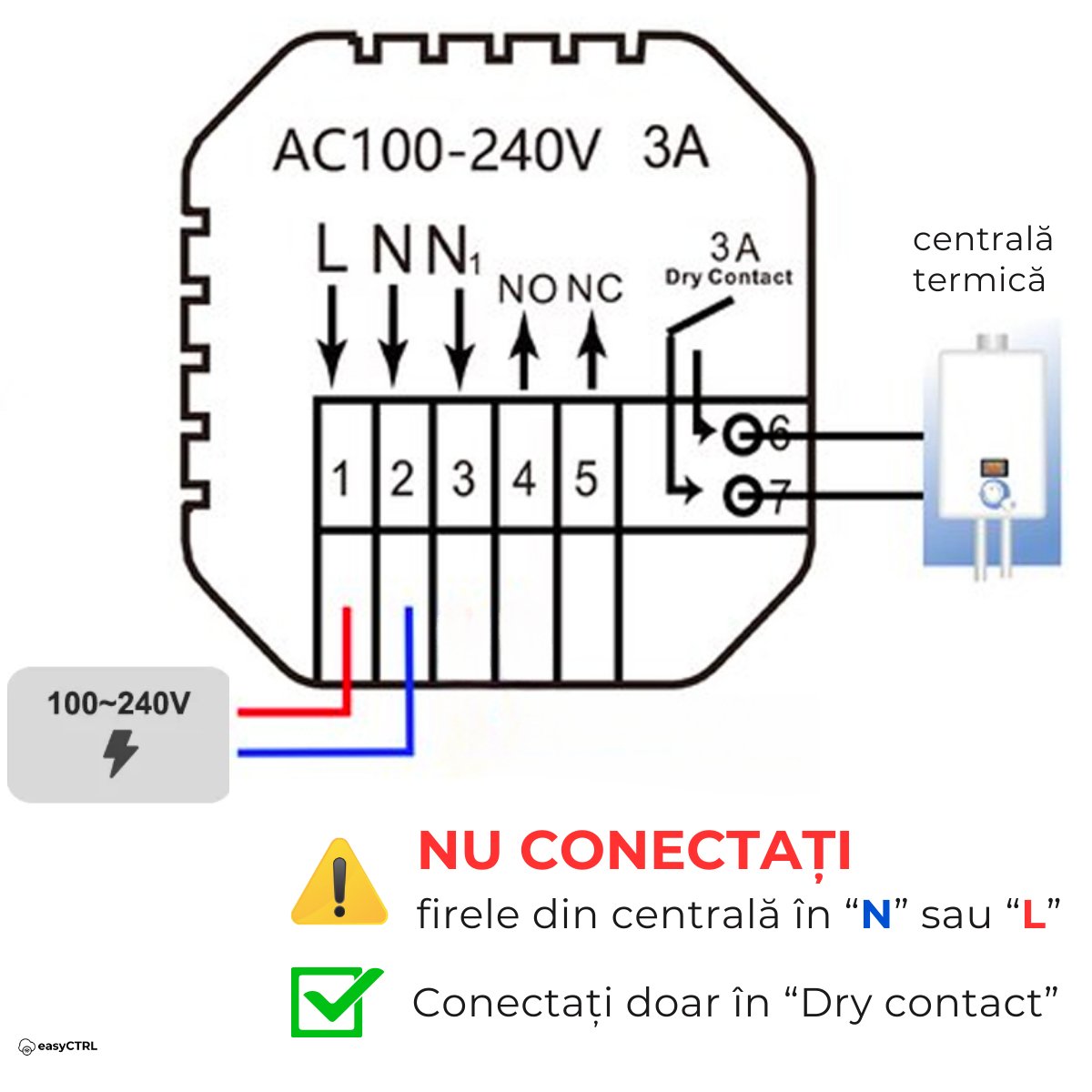 Termostat inteligent Wi-Fi pentru centrala termica, Smart Life / Tuya APP, Control vocal, Alb, easyCTRL®smarrt.roeasyCTRL