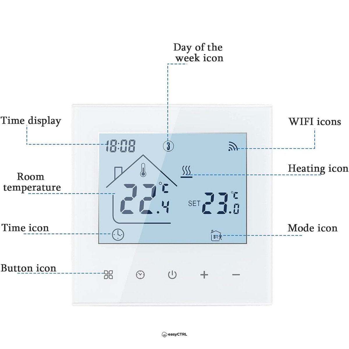 Termostat inteligent Wi-Fi pentru centrala termica, Smart Life / Tuya APP, Control vocal, Alb, easyCTRL®smarrt.roeasyCTRL