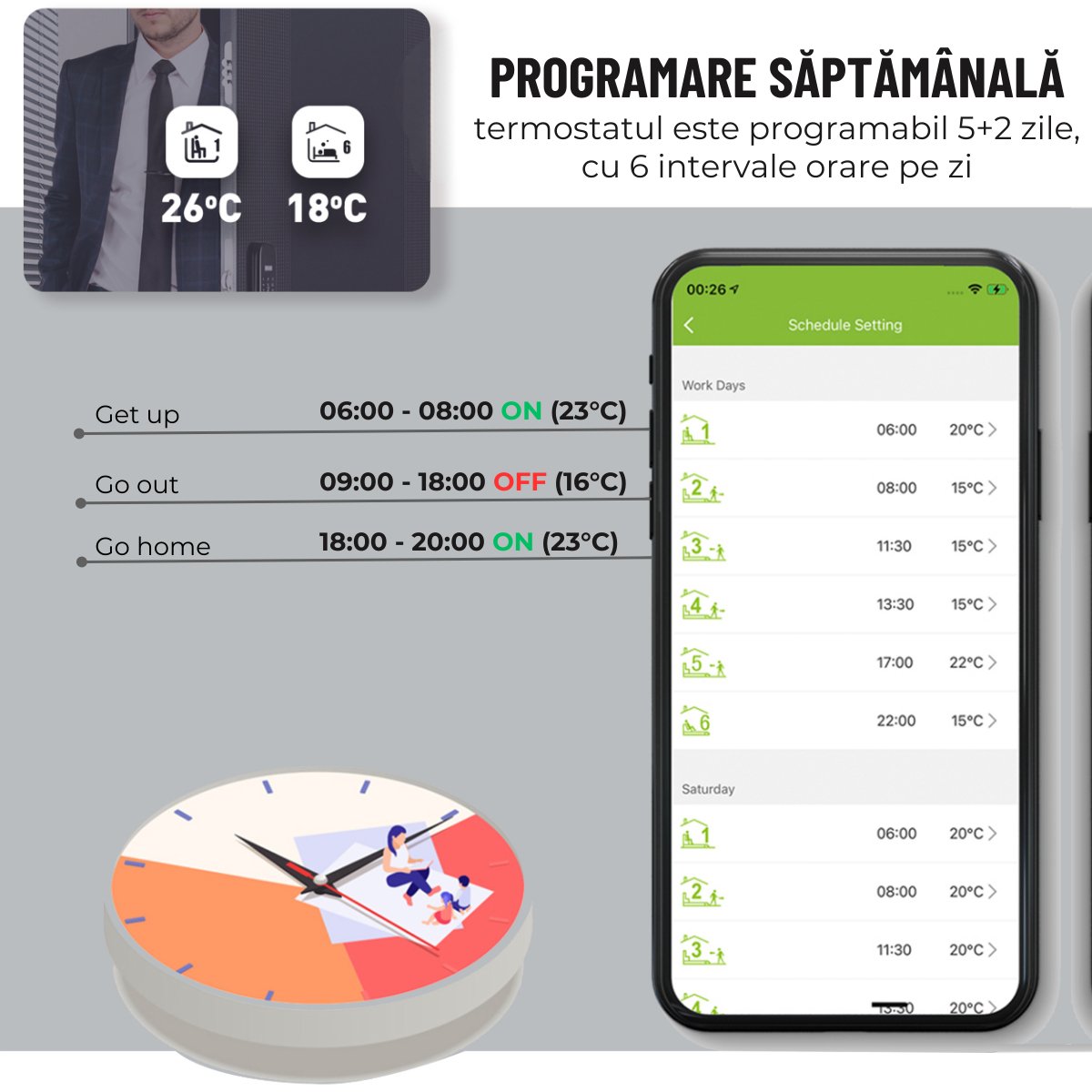 Termostat inteligent Wi-Fi pentru centrala termica, Smart Life / Tuya APP, Control vocal, Negru, easyCTRL®smarrt.roeasyCTRL