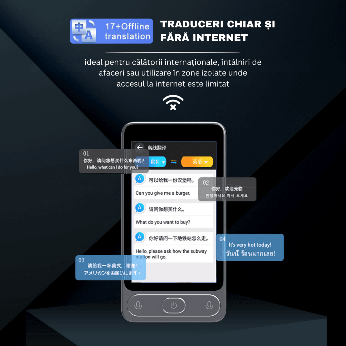 Traducator M3 cu Inteligenta Artificiala (AI), Ecran tactil 3.97 inch, Traducere vocala, Reportofon, Dictionar, 138 Limbi, easyCTRL®smarrt.rotraducatoreasyCTRL